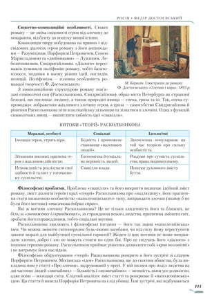 111
Росія • федір достоєвський
Сюжетно-композиційні особливості. Сюжет
роману — це зміна свідомості героя від злочину до
покарання, від бунту до пошуку вищої істини.
Композиція твору побудована на прямих і під-
свідомих діалогах героя роману з його антипода-
ми — Разуміхіним, Порфирієм Петровичем, Сонею
Мармеладовою та «двійниками» — Лужиним, Ле-
безятниковим, Свидригайловим. «Діалоги» персо-
нажів зумовили поліфонію роману, тобто багато-
голосся, подання в ньому різних ідей, поглядів,
позицій. Поліфонізм — головна особливість ро-
манної творчості Ф. Достоєвського.
З композиційною структурою роману пов’я­
зані символічні сни (Раскольникова, Свидригайлова), образ міста Петербурга як страшної
безодні, що поглинає людину, а також природні явища — спека, гроза та ін. Так, спека су-
проводжує зображення жахливого злочину героя, а гроза — самогубство Свидригайлова й
рішення Раскольникова піти в поліцейську дільницю та зізнатися в злочині. Одна з функцій
символічних явищ — висвітлити хибність ідеї «свавілля».
Витоки «теорії» Раскольникова
Моральні, особисті Соціальні Ідеологічні
Ізоляція героя, утрата віри. Бідність і принижене
становище «маленьких
людей».
Захоплення популярною на
той час теорією про сильну
особистість.
Зіткнення високих прагнень ге-
роя з жахливою дійсністю.
Економічна й соціаль-
на нерівність людей.
Роздуми про сутність суспіль-
ства, права людини в ньому.
Неможливість реалізувати свої
здібності й талант у тогочасно-
му суспільстві.
Свавілля влади. Пошуки духовного змісту
буття.
Філософські проблеми. Проблема «свавілля» та його викриття визначає ідейний зміст
роману, зміст діалогів героїв і крах «теорії» Раскольникова про «надлюдину», його прагнен-
ня стати визначною особистістю «наполеонівського» типу, виправдати злочин (якими б не
були його мотиви) «тисячами добрих справ».
Які ж мотиви злочину Раскольникова? Це не тільки злиденність його та ближніх, це
біль за «зневажених і скривджених», за страждання всього людства, прагнення змінити світ,
зробити його справедливим, тобто соціальні мотиви.
Раскольникова хвилюють і філософські питання — його так звана «наполеонівська»
ідея. Чи можна змінити світопорядок будь-якими засобами, чи під силу йому переступити
закони моралі для майбутньої суспільної гармонії? Жоден із цих мотивів не може виправ-
дати злочин, добро і зло не можуть стояти по один бік. Про це свідчать його «діалоги» з
іншими героями роману. Раскольников приймає рішення дозволити собі «кров по совісті»
і не витримує його наслідків.
Філософське обґрунтування «теорії» Раскольникова роз­­крито в його зустрічі зі слідчим
Порфирієм Петровичем. Месіанська «ідея» Раскольникова, ще до скоєння вбивства, була ви-
кладена ним у статті «Про злочин», надрукованій у пресі. У ній ішлося про поділ людства на
дві частини: людей «звичайних» — більшість і «незвичайних» — меншість, яким усе дозволено,
адже вони — володарі світу. Слідчий аналізує зміст статті та розкриває її «наполеонівську»
ідею. Ця стаття й вивела Порфирія Петровича на слід убивці. Їхні зустрічі, які відбуваються
М. Каразін. Ілюстрація до роману
Ф. Достоєвського «Злочин і кара». 1893 р.
Право для безоплатного розміщення підручника в мережі Інтернет має
Міністерство освіти і науки України http://mon.gov.ua/ та Інститут модернізації змісту освіти https://imzo.gov.ua
 