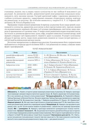 47
СПЕЦИФІКА ПЕРЕХОДУ ВІД романтизму до реалізму
становище людини, яка в умовах такого суспільства не має свободи й можливості для
реалізації. За допомогою засобів романтичної іронії пізні романтики показували невід-
повідність світу високим ідеалам. Гострий критичний пафос і прагнення проникнути в
глибини суспільних процесів є характерними ознаками літературного періоду переходу
від романтизму до реалізму. Це особливо виявилося у творчості Е. Т. А. Гофмана (Ні-
меччина), М. Гоголя (Україна) та ін.
Провідними темами пізнього романтизму й переходу до реалізму були: влада грошей, недо-
сконалість суспільства, драматична доля митця та його протистояння світу, трагедія людини
під впливом важких зовнішніх обставин та її духовна трансформація, мистецтво, краса при-
роди й проникнення в її таємниці тощо. У творах пізніх романтиків подано позитивні ідеали,
що втілені за допомогою фантастики, казки, міфу, яскравої символіки й позиції автора, який
відверто утверджує ідеї справедливості, творчості, краси та кохання. Усупереч суспільному
абсурду й трагізму життя, твори пізніх романтиків сповнені не тільки гострої критики, а і
світлої надії на відновлення високих ідеалів.
Остаточне виокремлення та оформлення реалізму й розмежування його з романтизмом
відбуваються в літературі другої половини XIX ст. Але романтизм не зникає, а набуває нових
форм і трансформацій.
Течії романтизму
Течія Період Представники
ранній (філософський)
романтизм
кінець XVIII —
початок XIX ст.
А. і Ф. Шлегель, Ф. Шеллінг, Ф. Гельдерлін
та ін. (Німеччина)
народно-фольклорний
романтизм
початок XIX ст. Г. Гейне (Німеччина), М. Гоголь, Т. Шев-
ченко (Україна), О. Пушкін (Росія) та ін.
байронічна течія 1810–1820-і
роки
Дж. Г. Байрон (Англія), Г. Гейне (Німеччина),
О. Пушкін, М. Лермонтов (Росія) та ін.
гротескно-фантастична
течія
1820–1840-і
роки
Е. Т. А. Гофман (Німеччина), М. Гоголь
(Україна), В. Гюго (Франція) та ін.
вальтер-скоттівська
(історична) течія
перша половина
XIX ст.
В. Скотт (Англія), Є. Гребінка, П. Куліш,
М. Гоголь (Україна), О. Пушкін (Росія) та ін.
Обізнаність. 1. Назвіть історичні умови взаємодії романтизму й реалізму. 2. Наведіть приклади
такої взаємодії, використовуючи прочитані художні твори. 3. Назвіть відомі вам течії романтизму.
Які з них належать до пізнього етапу романтизму? Читацька діяльність. 4. Порівняйте образи
Чайльд Гарольда та Євгенія Онєгіна. Які риси характеру Чайльд Гарольда проявилися в характері
Євгенія Онєгіна? 5. Які романтичні теми Дж. Г. Байрона розробляли О. Пушкін і М. Лермонтов?
Людські цінності. 6. Які нові теми й ідеї втілили в літературі романтики? 7. Які теми були спіль-
ними для романтиків і реалістів у перехідний період? Комунікація. 8. Наведіть три аргументи для
доказу тези, що М. Гоголя можна назвати й романтиком, і реалістом (на прикладі прочитаних
творів). Ми — громадяни. 9. Наведіть приклади виявлення громадянської позиції поетів-
романтиків. Сучасні технології. 10. За допомогою Інтернету дізнайтеся більше про історичні
та світоглядні передумови розвитку романтизму й реалізму. Які історичні події відбулися в той час
у Європі та США? Які філософські теорії були поширені? Навчаємося для життя. 11. Уявіть,
що ви письменник (письменниця) і пишете твір про наше життя. Які теми сучасного суспільства
могли б стати сюжетом для романтичного твору, а які — для реалістичного?

Право для безоплатного розміщення підручника в мережі Інтернет має
Міністерство освіти і науки України http://mon.gov.ua/ та Інститут модернізації змісту освіти https://imzo.gov.ua
 