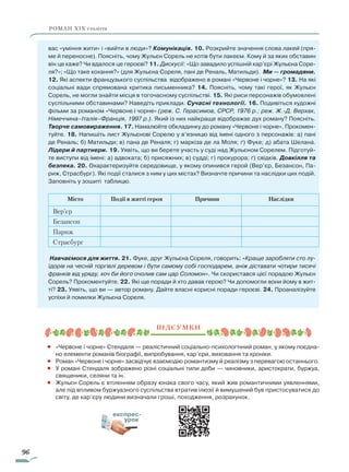 96
роман ХІХ століття
вас «уміння жити» і «вийти в люди»? Комунікація. 10. Розкрийте значення слова лакей (пря-
ме й переносне). Поясніть, чому Жульєн Сорель не хотів бути лакеєм. Кому й за яких обставин
він це каже? Чи вдалося це героєві? 11. Дискусії: «Що завадило успішній кар’єрі Жульєна Соре-
ля?»; «Що таке кохання?» (для Жульєна Сореля, пані де Реналь, Матильди). Ми — громадяни.
12. Які аспекти французького суспільства відображено в романі «Червоне і чорне»? 13. На які
соціальні вади спрямована критика письменника? 14. Поясніть, чому такі герої, як Жульєн
Сорель, не могли знайти місця в тогочасному суспільстві. 15. Які риси персонажів обумовлені
суспільними обставинами? Наведіть приклади. Сучасні технології. 16. Подивіться художні
фільми за романом «Червоне і чорне» (реж. С. Герасимов, СРСР, 1976 р.; реж. Ж.-Д. Верхак,
Німеччина–Італія–Франція, 1997 р.). Який із них найкраще відображає дух роману? Поясніть.
Творче самовираження. 17. Намалюйте обкладинку до роману «Червоне і чорне». Прокомен-
туйте. 18. Напишіть лист Жульєнові Сорелю у в’язницю від імені одного з персонажів: а) пані
де Реналь; б) Матильди; в) пана де Реналя; г) маркіза де ла Моля; ґ) Фуке; д) абата Шелана.
Лідери й партнери. 19. Уявіть, що ви берете участь у суді над Жульєном Сорелем. Підготуй-
те виступи від імені: а) адвоката; б) присяжних; в) судді; г) прокурора; ґ) свідків. Довкілля та
безпека. 20. Охарактеризуйте середовище, у якому опинився герой (Вер’єр, Безансон, Па-
риж, Страсбург). Які події сталися з ним у цих містах? Визначте причини та наслідки цих подій.
Заповніть у зошиті таблицю.
Місто Події в житті героя Причини Наслідки
Вер’єр
Безансон
Париж
Страсбург
Навчаємося для життя. 21. Фуке, друг Жульєна Сореля, говорить: «Краще заробляти сто лу-
їдорів на чесній торгівлі деревом і бути самому собі господарем, аніж діставати чотири тисячі
франків від уряду, хоч би його очолив сам цар Соломон». Чи скористався цієї порадою Жульєн
Сорель? Прокоментуйте. 22. Які ще поради й хто давав герою? Чи допомогли вони йому в жит-
ті? 23. Уявіть, що ви — автор роману. Дайте власні корисні поради героєві. 24. Проаналізуйте
успіхи й помилки Жульєна Сореля.
Підсумки
•	 «Червоне і чорне» Стендаля — реалістичний соціально-психологічний роман, у якому поєдна-
но елементи романів біографії, випробування, кар’єри, виховання та хроніки.
•	 Роман «Червоне і чорне» засвідчує взаємодію романтизму й реалізму з перевагою останнього.
•	 У романі Стендаля зображено різні соціальні типи доби — чиновники, аристократи, буржуа,
священики, селяни та ін.
•	 Жульєн Сорель є втіленням образу юнака свого часу, який жив романтичними уявленнями,
але під впливом буржуазного суспільства втратив ілюзії й вимушений був пристосуватися до
світу, де кар’єру людини визначали гроші, походження, розрахунок.
експрес-
урок
Право для безоплатного розміщення підручника в мережі Інтернет має
Міністерство освіти і науки України http://mon.gov.ua/ та Інститут модернізації змісту освіти https://imzo.gov.ua
 