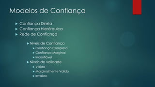 Modelos de Confiança
 Confiança Direta
 Confiança Hierárquica
 Rede de Confiança
Níveis de Confiança
 Confiança Completa
 Confiança Marginal
 Inconfiável
Níveis de validade
 Válido
 Marginalmente Valido
 Inválido
 