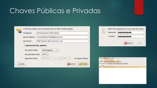 Chaves Públicas e Privadas
 