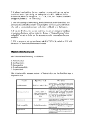 Pgp | PDF