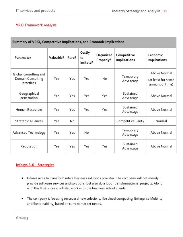 service industry analysis apple Why apple has a strong competitive advantage now this may be obvious to some, but it is incredibly significant for apple while the rest of the pc industry is struggling with differentiation inc - an industry analysis. service industry analysis apple Why apple has a strong competitive advantage now this may be obvious to some, but it is incredibly significant for apple while the rest of the pc industry is struggling with differentiation inc - an industry analysis.