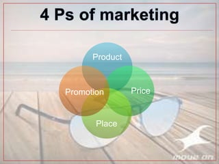 Product
Price
Place
Promotion
 