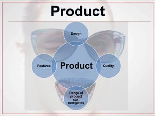 Product
Design
Quality
Range of
product
sub-
categories
Features
 