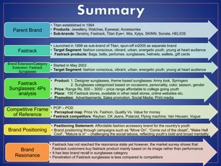 • Titan established in 1984
• Products: Jewellery, Watches, Eyewear, Accessories
• Sub-brands: Tanishq, Fastrack, Titan Eye+, Mia, Xylys, SKINN, Sonata, HELIOS
Parent Brand
• Launched in 1998 as sub-brand of Titan, spun-off in2005 as separate brand
• Target Segment: fashion conscious, vibrant, urban, energetic youth, young at heart audience
• Fastrack products: Bags, belts, perfumes, sunglasses, helmets, wallets, gift cards
Fastrack
• Started in May 2003
• Target Segment: fashion conscious, vibrant, urban, energetic youth, young at heart audience
Brand Extension/Category
Extension: Fastrack
Sunglasses
• Product: 1. Designer sunglasses, theme based sunglasses: Army look, Springers
2. Sunglasses categorized based on occasions, personality, color, season, gender
• Price: Range Rs. 500 – 3000 – price range affordable to college going youth
• Place: 150 Fastrack stores, available in other retail stores, online websites etc.
• Promotion: Advertisements, Sales promotion, Social Media, Print media
Fastrack
Sunglasses: 4Ps
analysis
• POP – POD
• Perceptual map: Price Vs. Fashion, Quality Vs. Value for money
• Fastrack competitors: Rayban, CK Jeans, Polaroid, Flying machine, Van Heusen, Vogue
Competitive Frame
of Reference
• Positioning Statement: Affordable fashion accessory brand for the country’s youth
• Brand positioning through campaigns such as “Move On”, “Come out of the closet”, “Make Hell
Cool”, “Mature is in” – challenging the social taboos, reflecting youth’s bold and broad mentality
Brand Positioning
• Fastrack has not reached the resonance state yet however, the market survey shows that
Fastrack customers buy fastrack product mainly based on its image rather than performance
• It has less brand recall in sunglasses category
• Penetration of Fastrack sunglasses is less compared to competitors
Brand
Resonance
 
