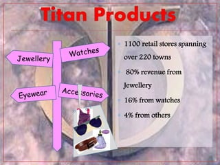  1100 retail stores spanning
over 220 towns
 80% revenue from
Jewellery
 16% from watches
 4% from others
Jewellery
 