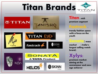Fastrack Sunglasses Brand Extension Analysis PPT