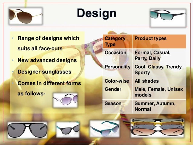 Fastrack Sunglasses: Brand Extension Analysis