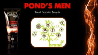 POND’S MEN
Brand Extension Analysis
 