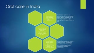 Oral care in India
Toothpaste is
the biggest
category with
80% share
Increase awareness by
educating consumers about
good dental hygiene via TV
advertisements as well as
urging them to brush twice a
day
Mouthwashes/
Dental rinses
has the
highest value
growth of 44%
in 2013
Oral Care is
expected to
grow at a
CAGR of 9% to
reach 131
billion by 2018
Increasing awareness of oral
care products, increasing
penetration in rural market
and expanding product
portfolio of leading
companies
 