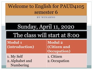 Welcome to English for PAUD4105
semester 6
B Y W I N A R N O
Modul 1
(introduction)
Modul 2
(Citizen and
Occupation)
1. My Self
2.Alphabet and
Numbering
1. Citizen
2.Occupation
 