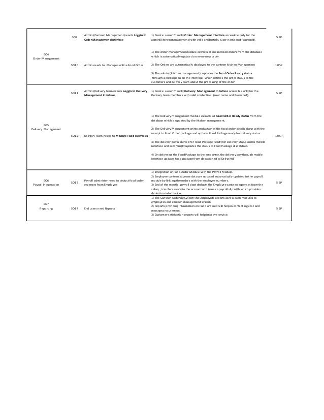 So9 Module Agile Scrum- Canteen Ordering System 2 PDF - Munaf Thakur.pdf