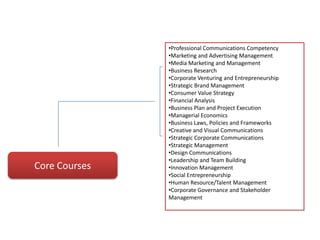 •Professional Communications Competency
               •Marketing and Advertising Management
               •Media Marketing and Management
               •Business Research
               •Corporate Venturing and Entrepreneurship
               •Strategic Brand Management
               •Consumer Value Strategy
               •Financial Analysis
               •Business Plan and Project Execution
               •Managerial Economics
               •Business Laws, Policies and Frameworks
               •Creative and Visual Communications
               •Strategic Corporate Communications
               •Strategic Management
               •Design Communications
               •Leadership and Team Building
Core Courses   •Innovation Management
               •Social Entrepreneurship
               •Human Resource/Talent Management
               •Corporate Governance and Stakeholder
               Management
 