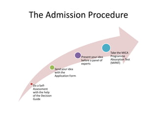 The Admission Procedure


                                                         Take the MICA
                                     Present your idea   Programme
                                     before a panel of   Absorption Test
                                     experts             (MIPAT)

                  Send your idea
                  with the
                  Application Form


Do a Self-
Assessment
with the help
of the Decision
Guide
 