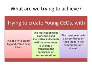 What are we trying to achieve?

Trying to create Young CEOs, with
                      The motivation to be
                         pioneering and     The passion to build
                     innovative individuals a career based on
The ability to dream                         their ideas in the
                       with a commitment
big and create new                           communications
                           to change or
       ideas                                      domain
                          transform the
                           landscape of
                        communications
 