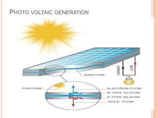 PHOTO VOLTAIC GENERATION

 