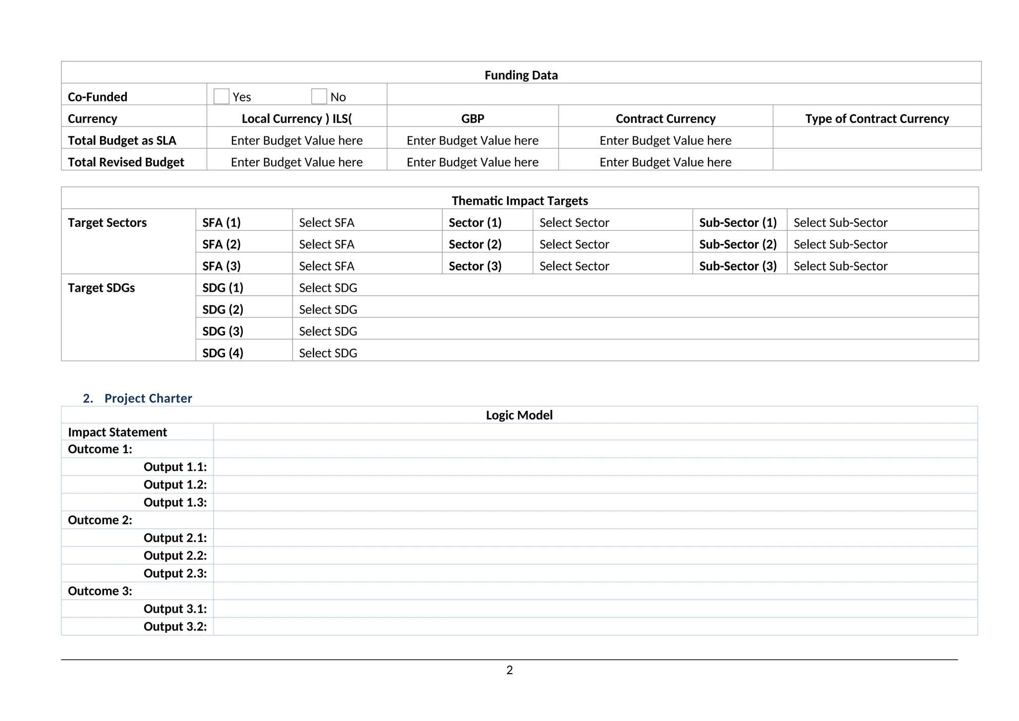 Project identification document pid ppt free