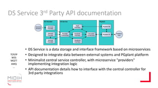 DS Service 3rd Party API documentation
• DS Service is a data storage and interface framework based on microservices
• Designed to integrate data between external systems and PGplant platform
• Minimalist central service controller, with microservice "providers"
implementing integration logic
• API documentation details how to interface with the central controller for
3rd party integrations
TCP/IP
WSS
MQTT
AMQ
...
 