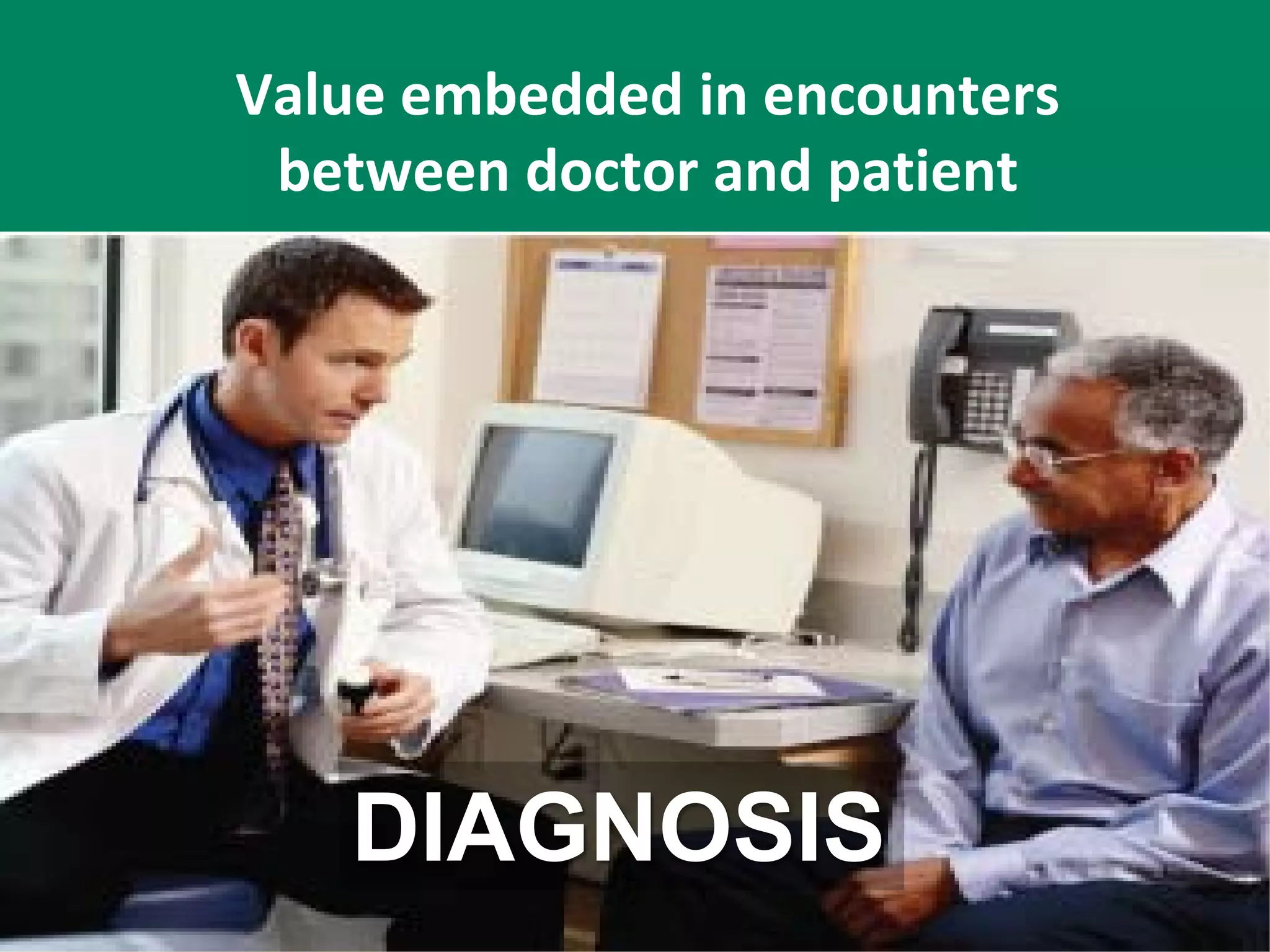 Value embedded in encounters
between doctor and patient
DIAGNOSIS
 
