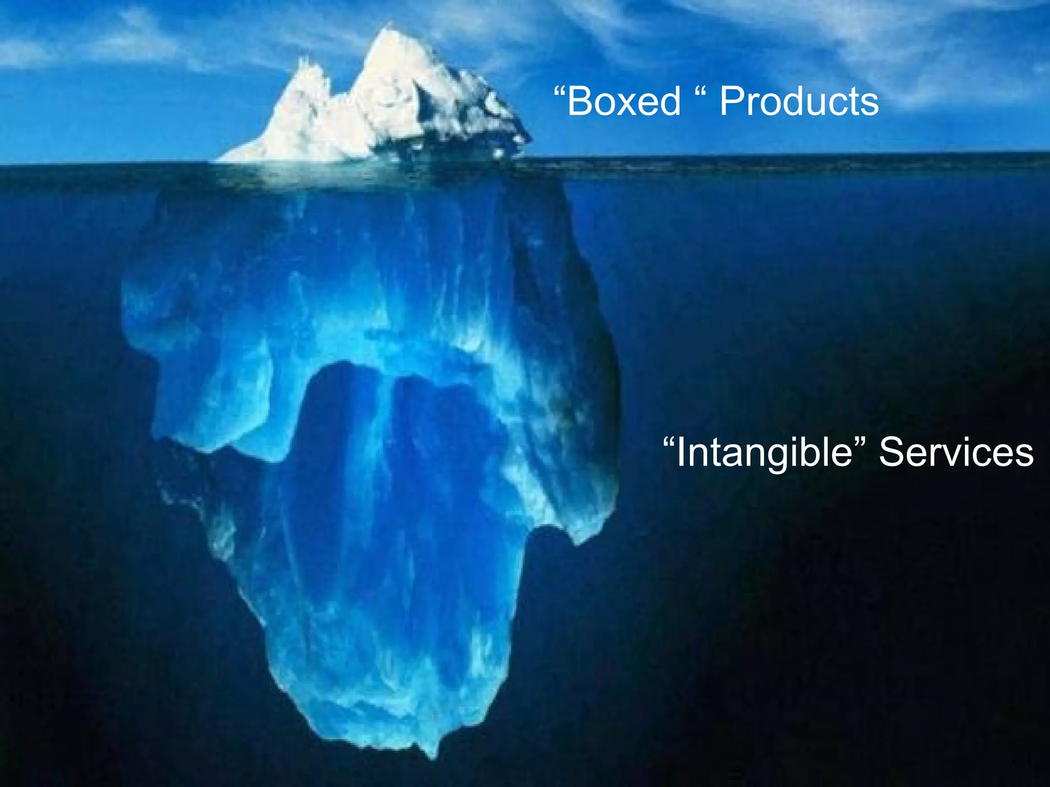 “Boxed “ Products
“Intangible” Services
 