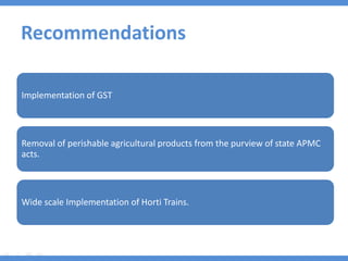 Recommendations
Implementation of GST
Removal of perishable agricultural products from the purview of state APMC
acts.
Wide scale Implementation of Horti Trains.
 