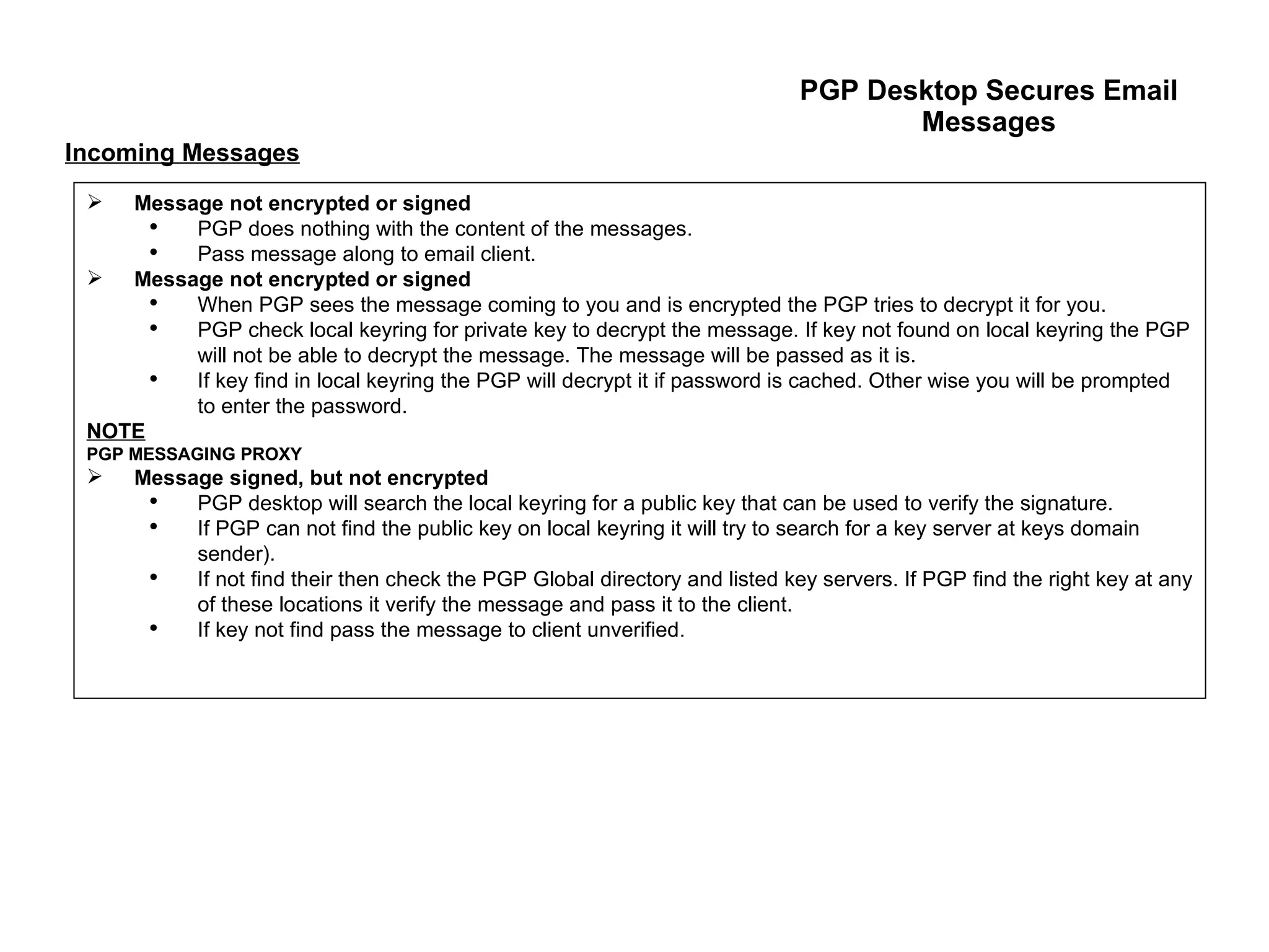 PGP Desktop Secures Email Messages Message not encrypted or signed PGP does nothing with the content of the messages. Pass message along to email client. Message not encrypted or signed When PGP sees the message coming to you and is encrypted the PGP tries to decrypt it for you. PGP check local keyring for private key to decrypt the message. If key not found on local keyring the PGP will not be able to decrypt the message. The message will be passed as it is. If key find in local keyring the PGP will decrypt it if password is cached. Other wise you will be prompted to enter the password. NOTE PGP MESSAGING PROXY Message signed, but not encrypted PGP desktop will search the local keyring for a public key that can be used to verify the signature. If PGP can not find the public key on local keyring it will try to search for a key server at keys domain sender). If not find their then check the PGP Global directory and listed key servers. If PGP find the right key at any of these locations it verify the message and pass it to the client. If key not find pass the message to client unverified. Incoming Messages 