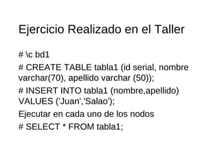 Ejercicio Realizado en el Taller
# c bd1
# CREATE TABLE tabla1 (id serial, nombre
varchar(70), apellido varchar (50));
# INSERT INTO tabla1 (nombre,apellido)
VALUES ('Juan','Salao');
Ejecutar en cada uno de los nodos
# SELECT * FROM tabla1;
 