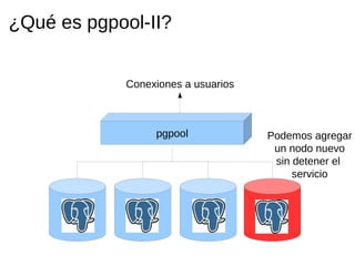 ¿Qué es pgpool-II?


            Conexiones a usuarios



                 pgpool             Podemos agregar
                                     un nodo nuevo
                                     sin detener el
                                         servicio
 