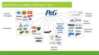 P & G Products and Product Mix