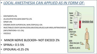 • LOCAL ANESTHESIA CAN APPLIED AS IN FORM OF-
- OINTMENTS=2%
- JELLY(CATHETER,SKIN GRAFTS)=2%
- SPRAY=4%
- CREAMS 0VER SUPERFICIAL SKIN (TOPICAL)=2%
- INJECTABLES OVER SUB MUCOSA,MUCOSA,MUSCULAR AREA,INTRAVENOUS
(INFILTRATIONS= 0.5-2%)
- VISCOUS
• MINOR NERVE BLOCKER= NOT EXCEED 2%
• SPINAL= 0.5-5%
• EPIDURAL=0.25-2%
 