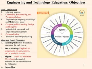 Engineering and Technology Education: Objectives
5
Outcome Based Education
1. Learning Outcomes defined and
monitored for each course
2. Active learning: Emphasis on
assignments, projects, reports,
etc., in nearly all courses.
3. Rigour: 1 Credit = a minimum
35-36 hours of expected
workload for each students over
the full course
4. Internships
Core Comptencies
1. Life-long learning
2. Citizenship, Sustainability, and
Professional ethics
3. Engineering/Computing knowledge
and Modern tool usage
4. Complex problem solving, Design
and Research
5. Individual & team work and
Engineering management
6. Communication
7. Innovation and entrepreneurship
 