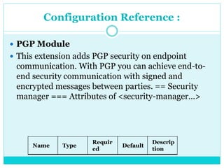 Configuration Reference :
 PGP Module
 This extension adds PGP security on endpoint
communication. With PGP you can achieve end-to-
end security communication with signed and
encrypted messages between parties. == Security
manager === Attributes of <security-manager…>
Name Type
Requir
ed
Default
Descrip
tion
 