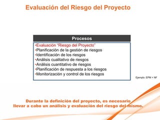 Evaluación del Riesgo del Proyecto



                               Procesos
          •Evaluación “Riesgo del Proyecto”
          •Planificación de la gestión de riesgos
          •Identificación de los riesgos
          •Análisis cualitativo de riesgos
          •Análisis cuantitativo de riesgos
          •Planificación de respuesta a los riesgos
          •Monitorización y control de los riesgos
                                                        Ejemplo: EPM + NF




      Durante la definición del proyecto, es necesario
llevar a cabo un análisis y evaluación del riesgo del mismo.
 