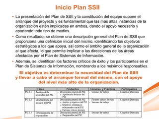 Inicio Plan SSII
• La presentación del Plan de SSII y la constitución del equipo supone el
  arranque del proyecto y es fundamental que las más altas instancias de la
  organización estén implicadas en ambos, dando el apoyo necesario y
  aportando todo tipo de medios.
• Como resultado, se obtiene una descripción general del Plan de SSII que
  proporciona una definición inicial del mismo, identificando los objetivos
  estratégicos a los que apoya, así como el ámbito general de la organización
  al que afecta, lo que permite implicar a las direcciones de las áreas
  afectadas por el Plan de Sistemas de Información.
• Además, se identifican los factores críticos de éxito y los participantes en el
  Plan de Sistemas de Información, nombrando a los máximos responsables.
   El objetivo es determinar la necesidad del Plan de SSII
 y llevar a cabo el arranque formal del mismo, con el apoyo
             del nivel más alto de la organización.
 