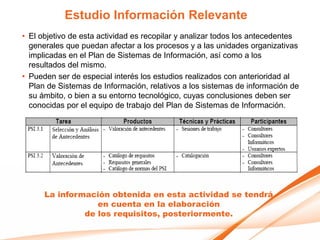 Estudio Información Relevante
• El objetivo de esta actividad es recopilar y analizar todos los antecedentes
  generales que puedan afectar a los procesos y a las unidades organizativas
  implicadas en el Plan de Sistemas de Información, así como a los
  resultados del mismo.
• Pueden ser de especial interés los estudios realizados con anterioridad al
  Plan de Sistemas de Información, relativos a los sistemas de información de
  su ámbito, o bien a su entorno tecnológico, cuyas conclusiones deben ser
  conocidas por el equipo de trabajo del Plan de Sistemas de Información.




      La información obtenida en esta actividad se tendrá
                  en cuenta en la elaboración
               de los requisitos, posteriormente.
 