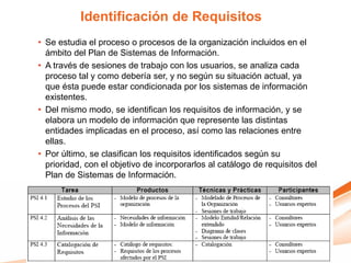 Identificación de Requisitos
• Se estudia el proceso o procesos de la organización incluidos en el
  ámbito del Plan de Sistemas de Información.
• A través de sesiones de trabajo con los usuarios, se analiza cada
  proceso tal y como debería ser, y no según su situación actual, ya
  que ésta puede estar condicionada por los sistemas de información
  existentes.
• Del mismo modo, se identifican los requisitos de información, y se
  elabora un modelo de información que represente las distintas
  entidades implicadas en el proceso, así como las relaciones entre
  ellas.
• Por último, se clasifican los requisitos identificados según su
  prioridad, con el objetivo de incorporarlos al catálogo de requisitos del
  Plan de Sistemas de Información.
 