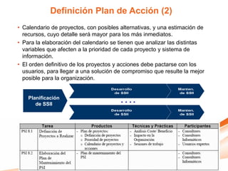 Definición Plan de Acción (2)
• Calendario de proyectos, con posibles alternativas, y una estimación de
  recursos, cuyo detalle será mayor para los más inmediatos.
• Para la elaboración del calendario se tienen que analizar las distintas
  variables que afecten a la prioridad de cada proyecto y sistema de
  información.
• El orden definitivo de los proyectos y acciones debe pactarse con los
  usuarios, para llegar a una solución de compromiso que resulte la mejor
  posible para la organización.


    Planificación
       de SSII
                                        ….


       Cómo resultado de la definición del plan de acción
              dispondremos de un calendario de
          implantación de los diferentes proyectos.
 