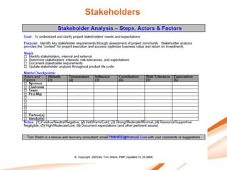 Stakeholders
 