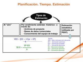 Planificación. Tiempo. Estimación


                                   Tipos de
                                  Estimación

Al “aire”          Por rendimiento estándar -histórico- a           Estimación
                   través de:
                                                                    estadística
                     • Archivos de proyecto
                                                                    (utilizada por
                     • Bases de datos comerciales
                                                                    PERT)
                     • Conocimiento del equipo de trabajo

                                                Donde:
            VED = [EO + 4 Epr + EP]            VED = Valor estimado de la duración
                       6                       EO = Estimación optimista
                                               Epr = Estimación probable
                       EP-EO                   EP = Estimación pesimista
              SD δ =                           SD = Desviación estándar
                                               EO = Estimación optimista
                         6                     EP = Estimación pesimista
 