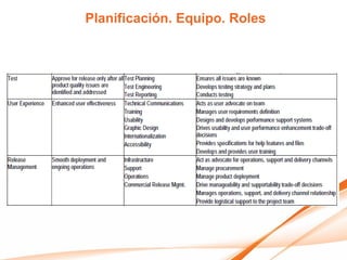 Planificación. Equipo. Roles
 