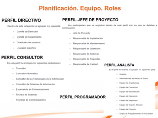 Planificación. Equipo. Roles
 