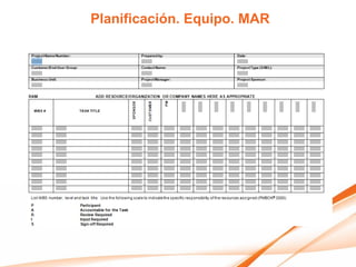 Planificación. Equipo. MAR
 