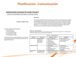 Planificación. Comunicación
 