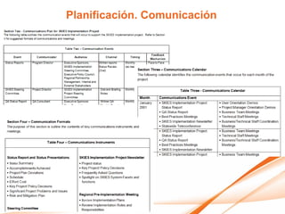 Planificación. Comunicación
 