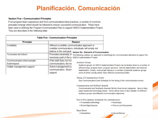 Planificación. Comunicación
 