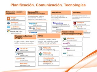 Planificación. Comunicación. Tecnologías
 