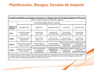 Planificación. Riesgos. Escalas de Impacto
 
