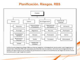 Planificación. Riesgos. RBS
 