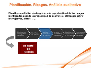 Planificación. Riesgos. Análisis cualitativo

El análisis cualitativo de riesgos evalúa la probabilidad de los riesgos
identificados usando la probabilidad de ocurrencia, el impacto sobre
los objetivos, plazos, …..




              Registro
                de
              Riesgos
 